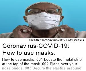 Coronavirus-COVID-19 How to use masks