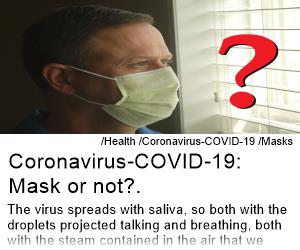 Coronavirus-COVID-19 Mask or not