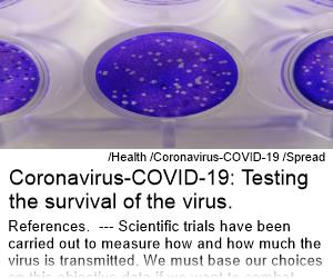 Coronavirus-COVID-19 Testing the survival of the virus