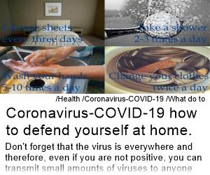 Coronavirus-COVID-19 how to defend yourself at home