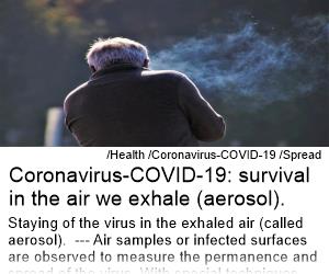 Coronavirus-COVID-19 survival in the air we exhale