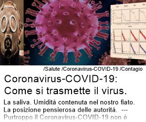 Coronavirus-COVID-19 Come si trasmette il virus