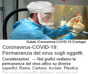 Coronavirus-COVID-19 Permanenza sugli oggetti