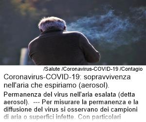 Coronavirus-COVID-19 nell'aria che espiriamo